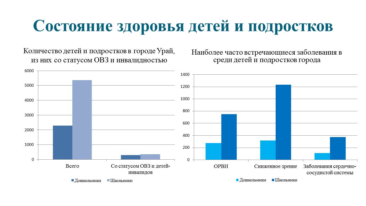 Изображения.